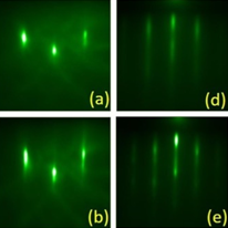 In-situ sputter RHEED to study epitaxial films